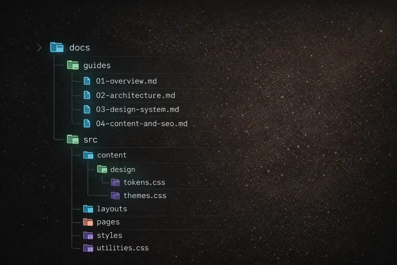Saas-Marketing-System